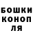 Канабис SATIVA & INDICA Elvira Khojamberdiyeva